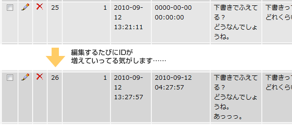 編集するたびにIDが増えていってる気がします……。