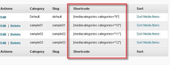 Manage Media Categoriesショートコード