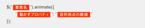 「animate」の基本的な書き方