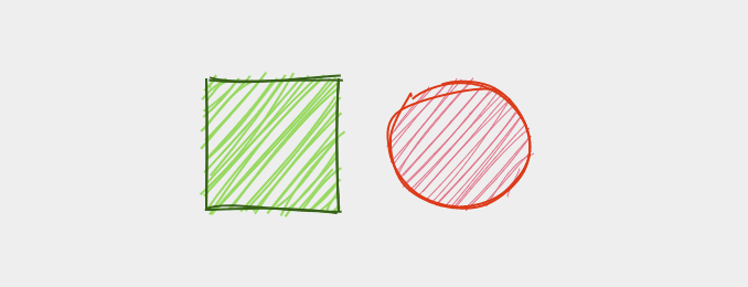 Rough.jsで描画した簡単な図形